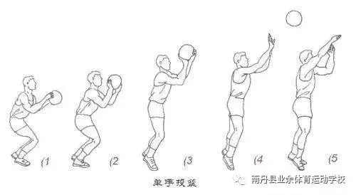 篮球训练术语大全集图片_0